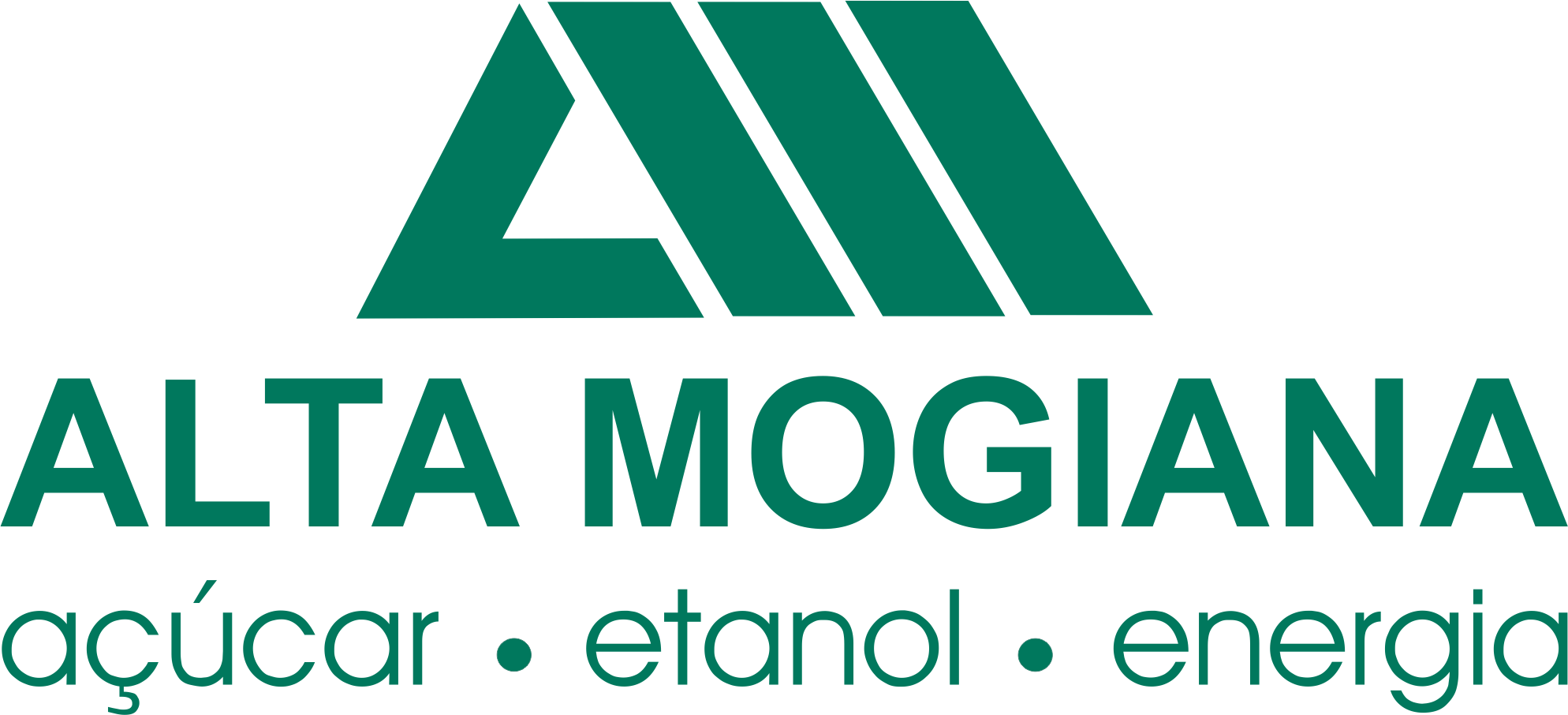 USINA ALTA MOGIANA S/A-ACUCAR E ALCOOL