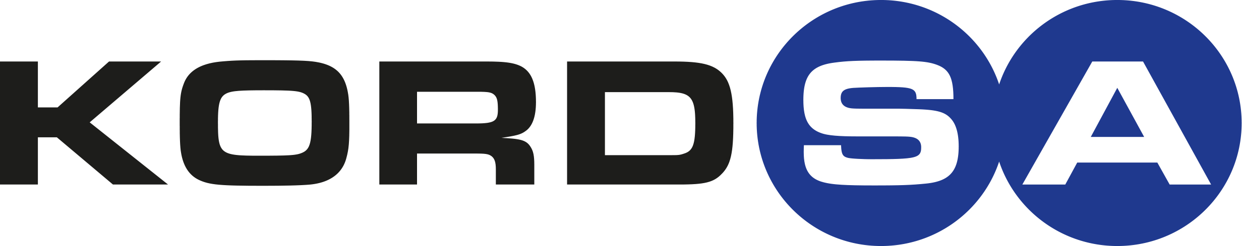 KORDSA BRASIL S.A