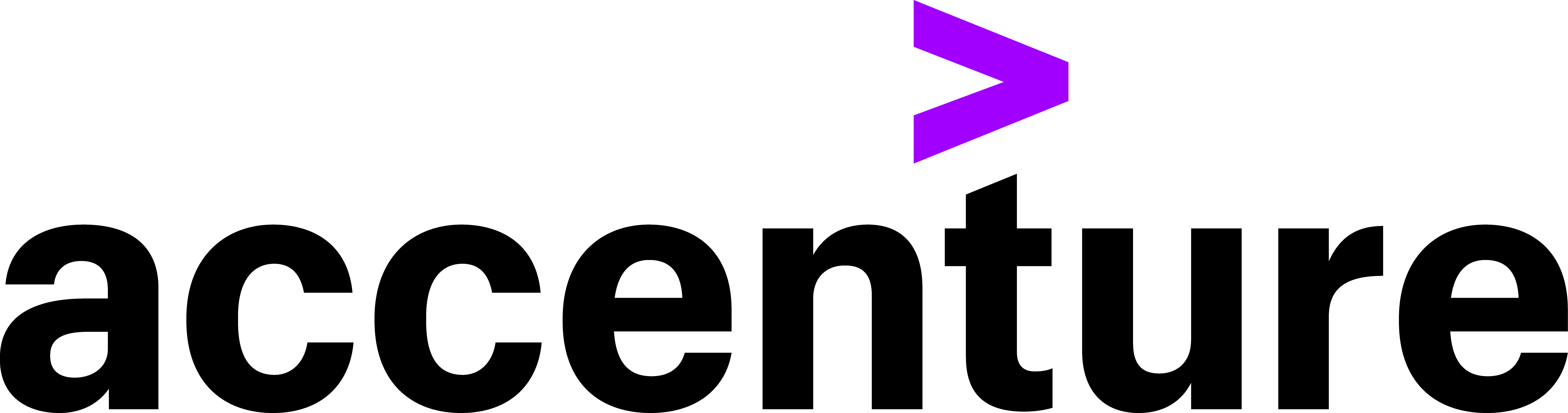 ACCENTURE DO BRASIL LTDA